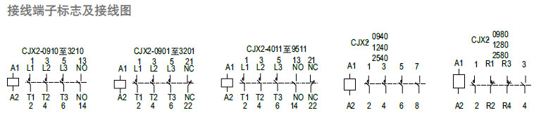CJX2-2504交直流接觸器